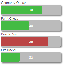 screen shot of progress bars with additional styling